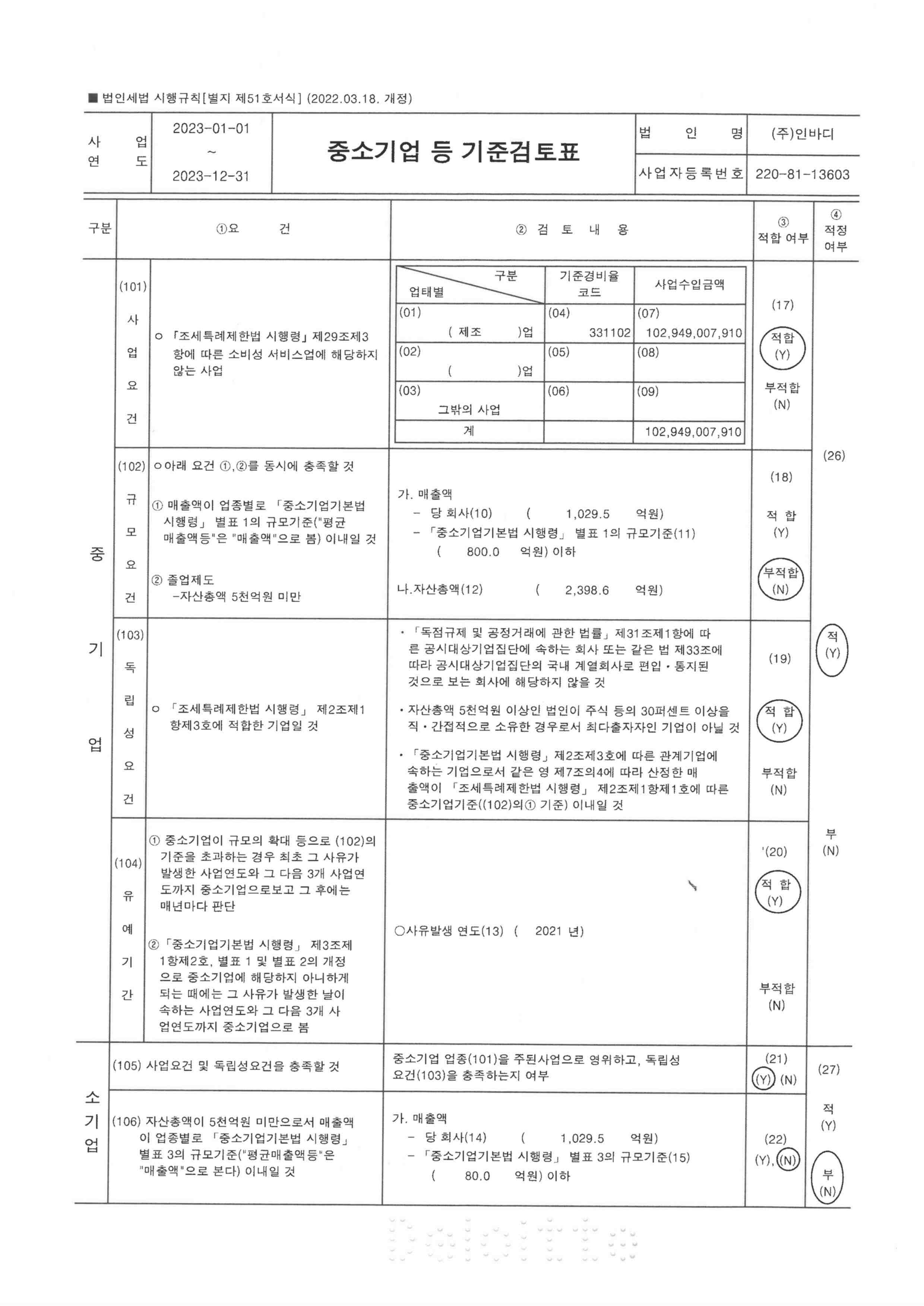 이미지: 인바디_중소기업등기준검토표(2023)_1