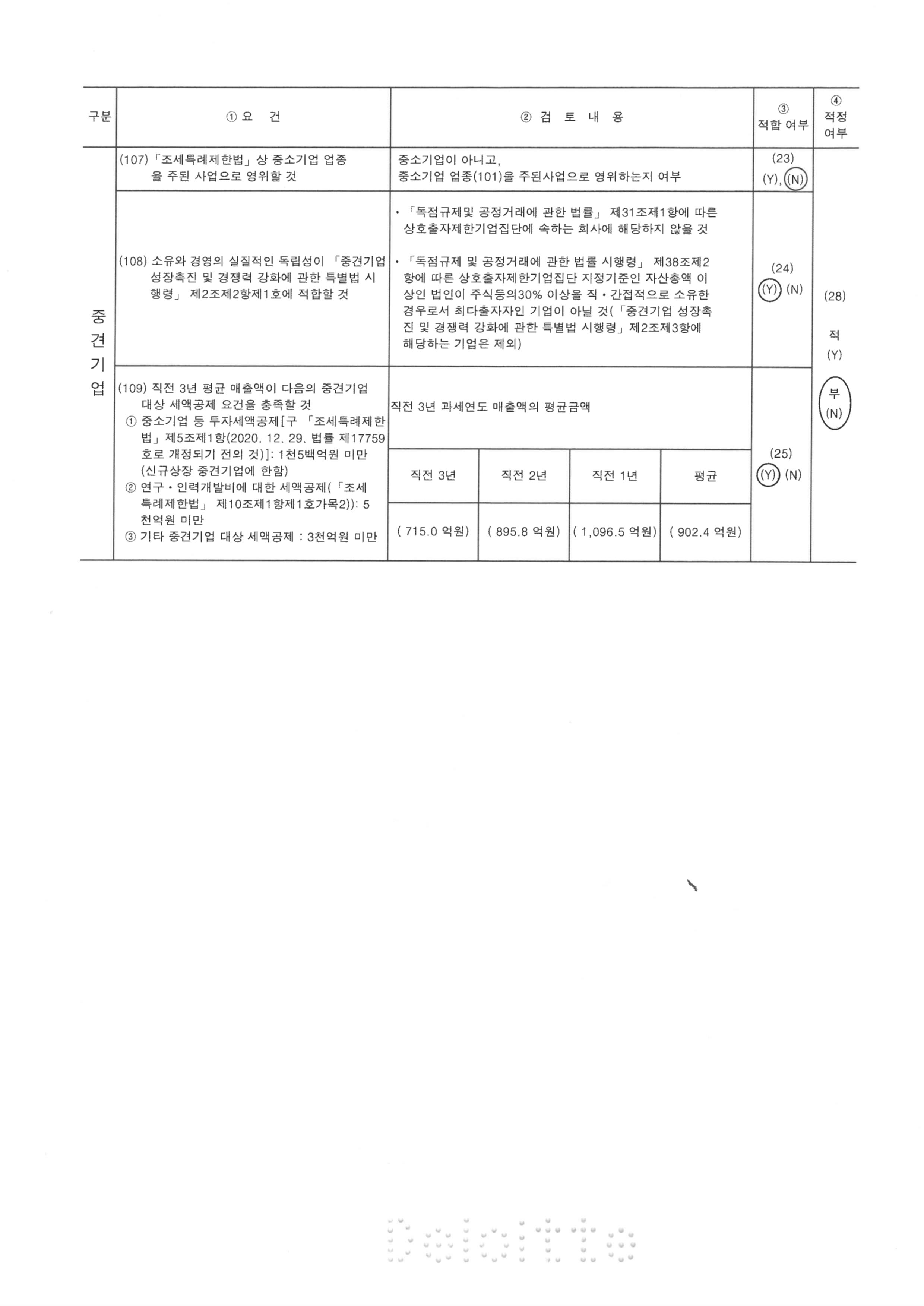 이미지: 인바디_중소기업등기준검토표(2023)_2