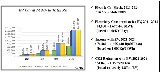 이미지: 인도네시아 시장