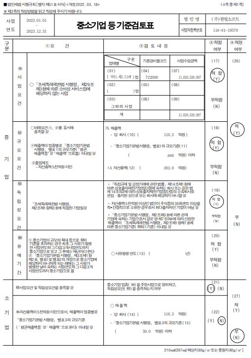 이미지: 중소기업 등 기준검토표