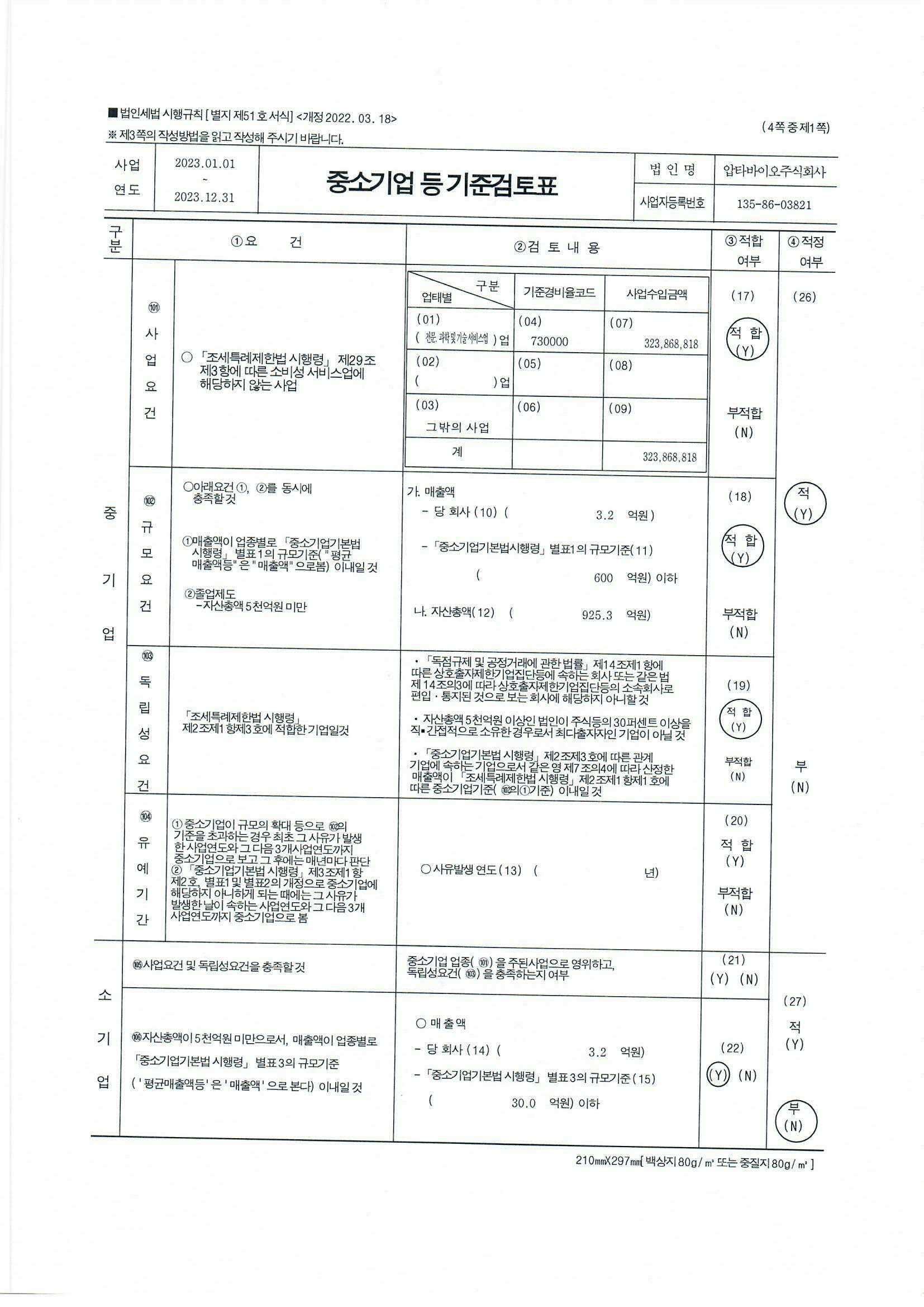 이미지: 중소기업 등 기준검토표0001