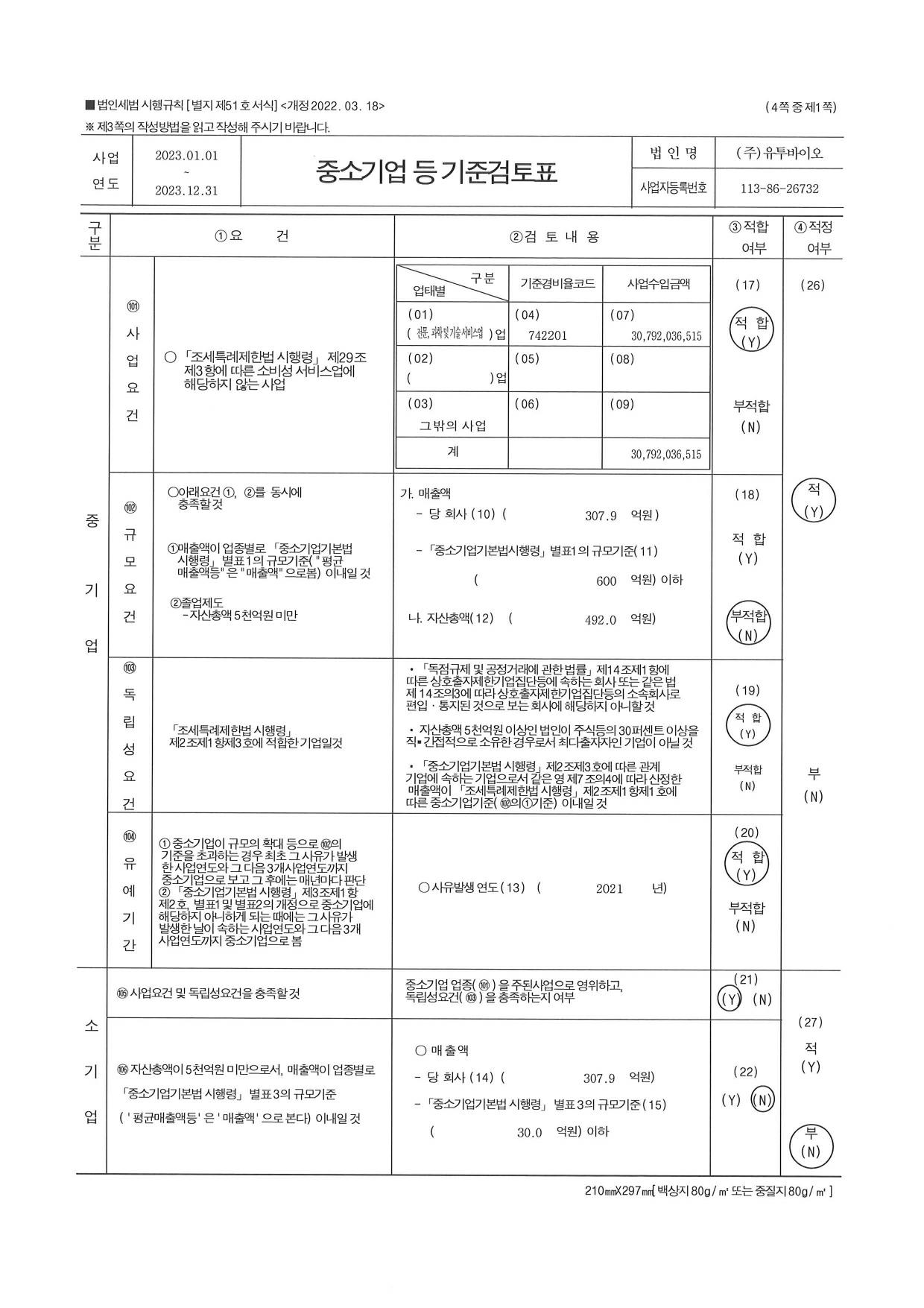 이미지: 중소기업기준검토표_유투바이오_1