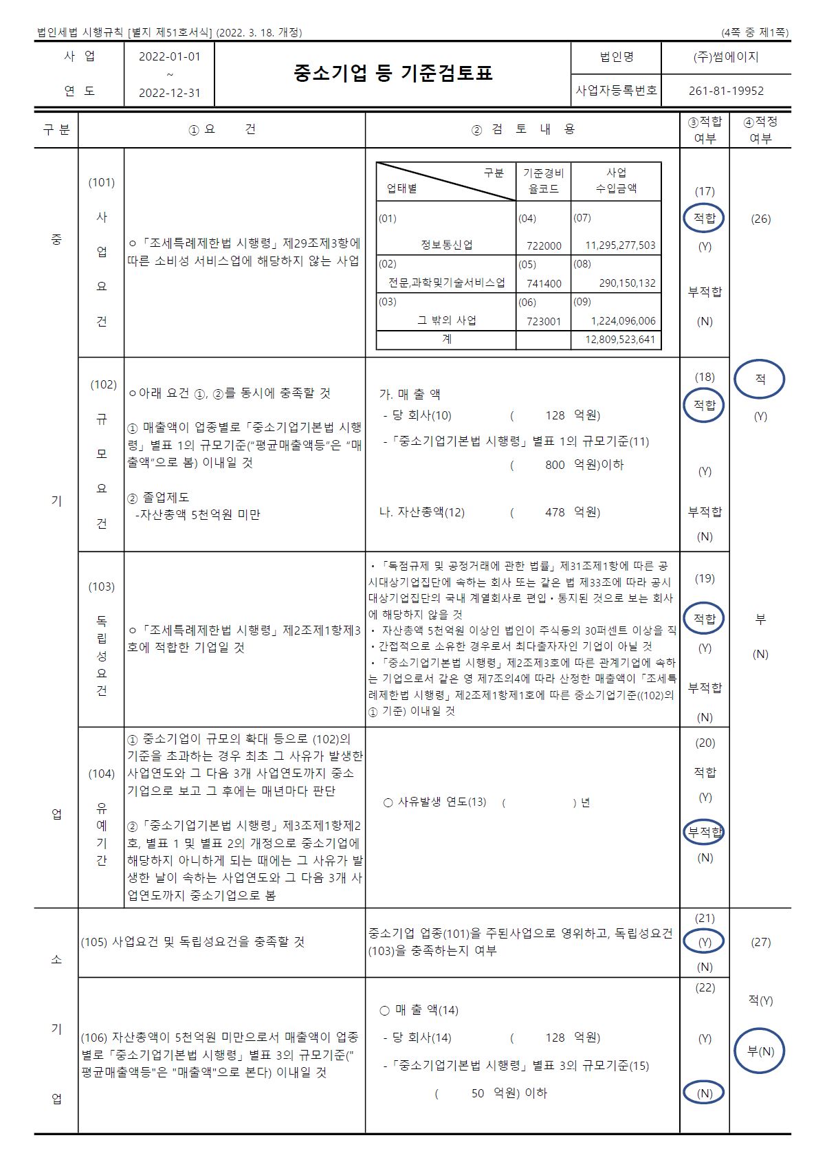 이미지: 중소기업등기준검토표_2022_1