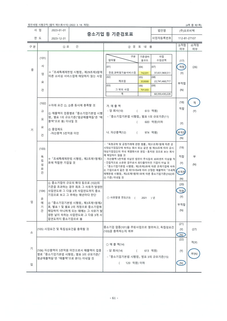 이미지: 중소기업 등 기준검토표_1