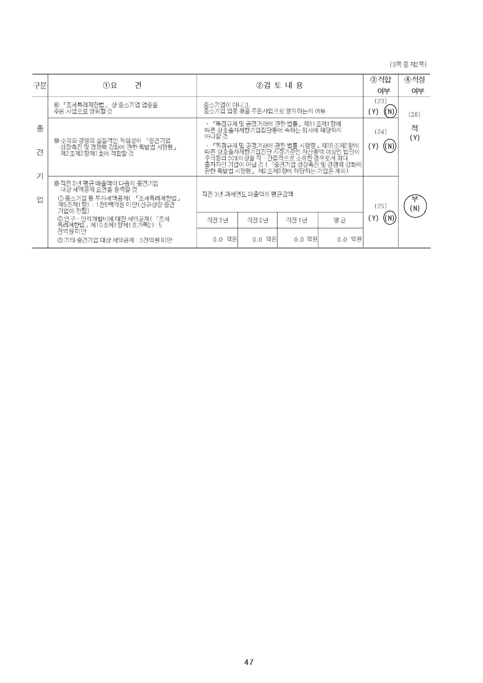 이미지: 중소기업기준검토표-2
