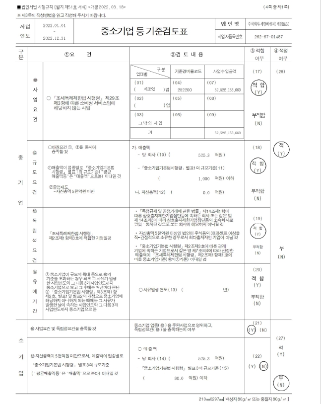 이미지: fy22_중소기업 등 기준검토표_1