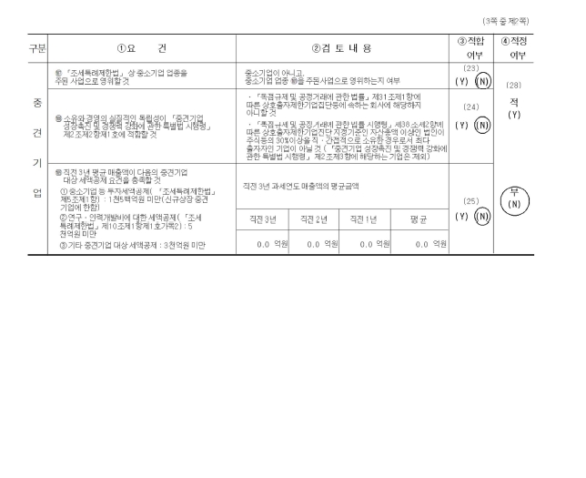 이미지: fy22_중소기업 등 기준검토표_2