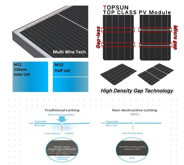 이미지: (주)탑선 top class module technologies