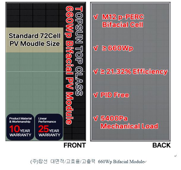 이미지: 660Wp Bifacial Module
