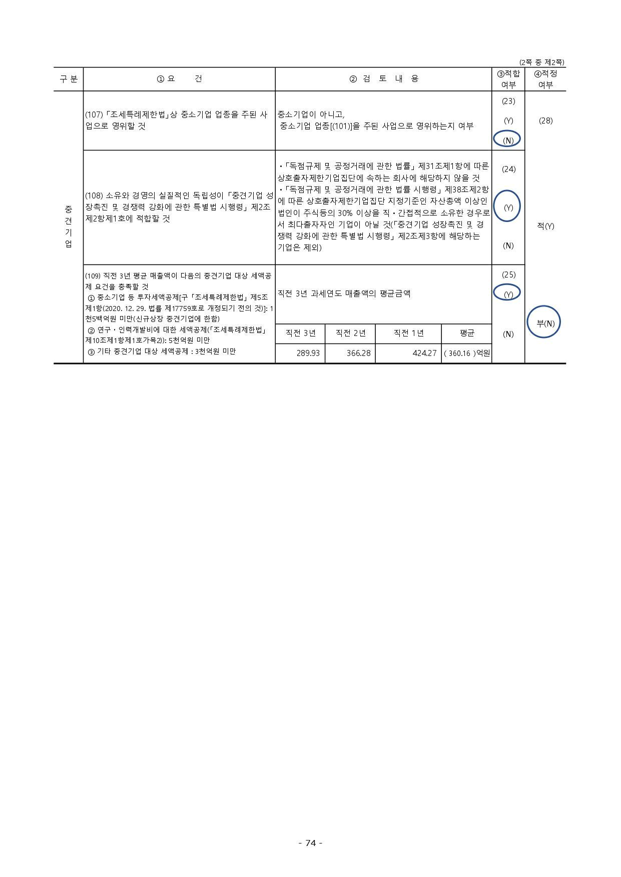이미지: [(주)엑셈]_중소기업기준 검토표_2