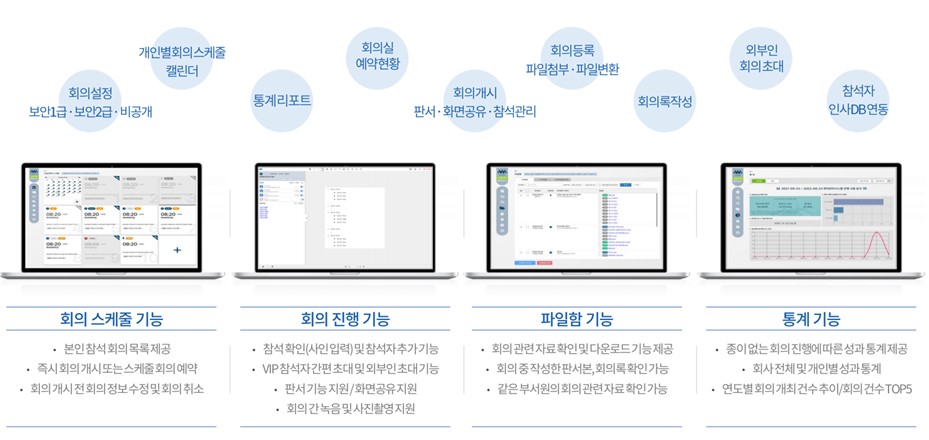 이미지: B-PLMS