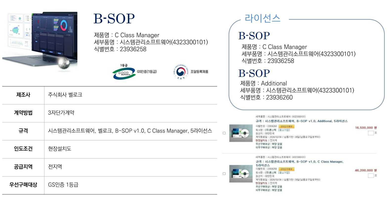 이미지: B-SOP 조달등록정보