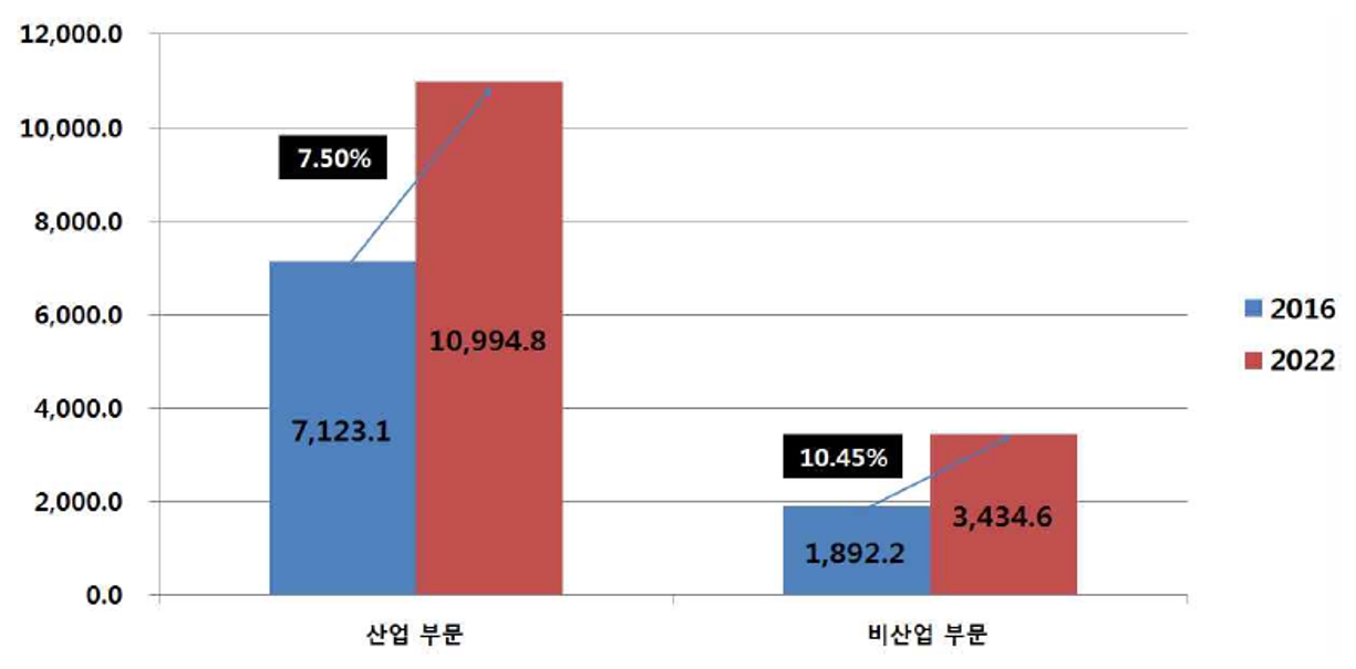 이미지: 　