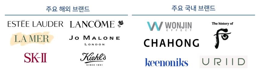 이미지: 청담글로벌_주요 화장품 브랜드