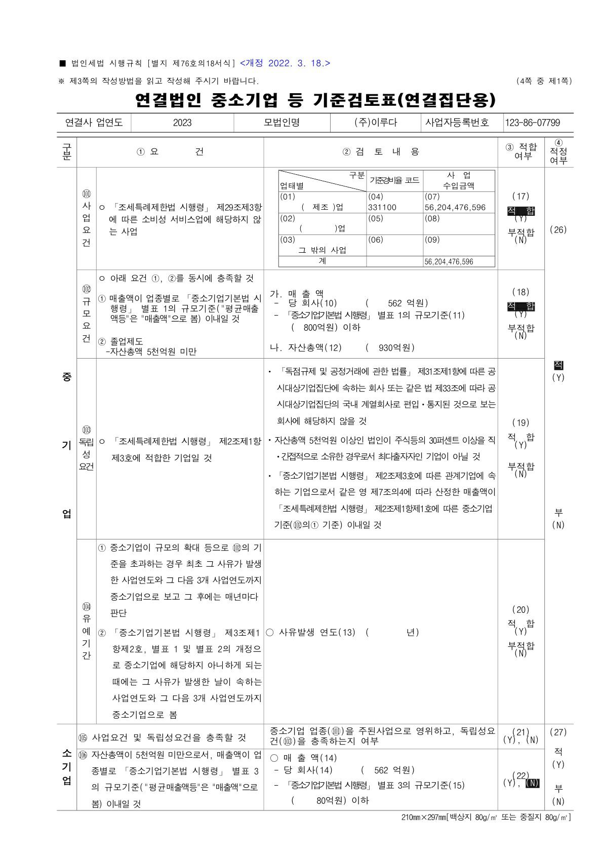 이미지: 중소기업검토표