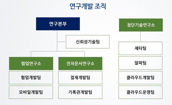 이미지: 　