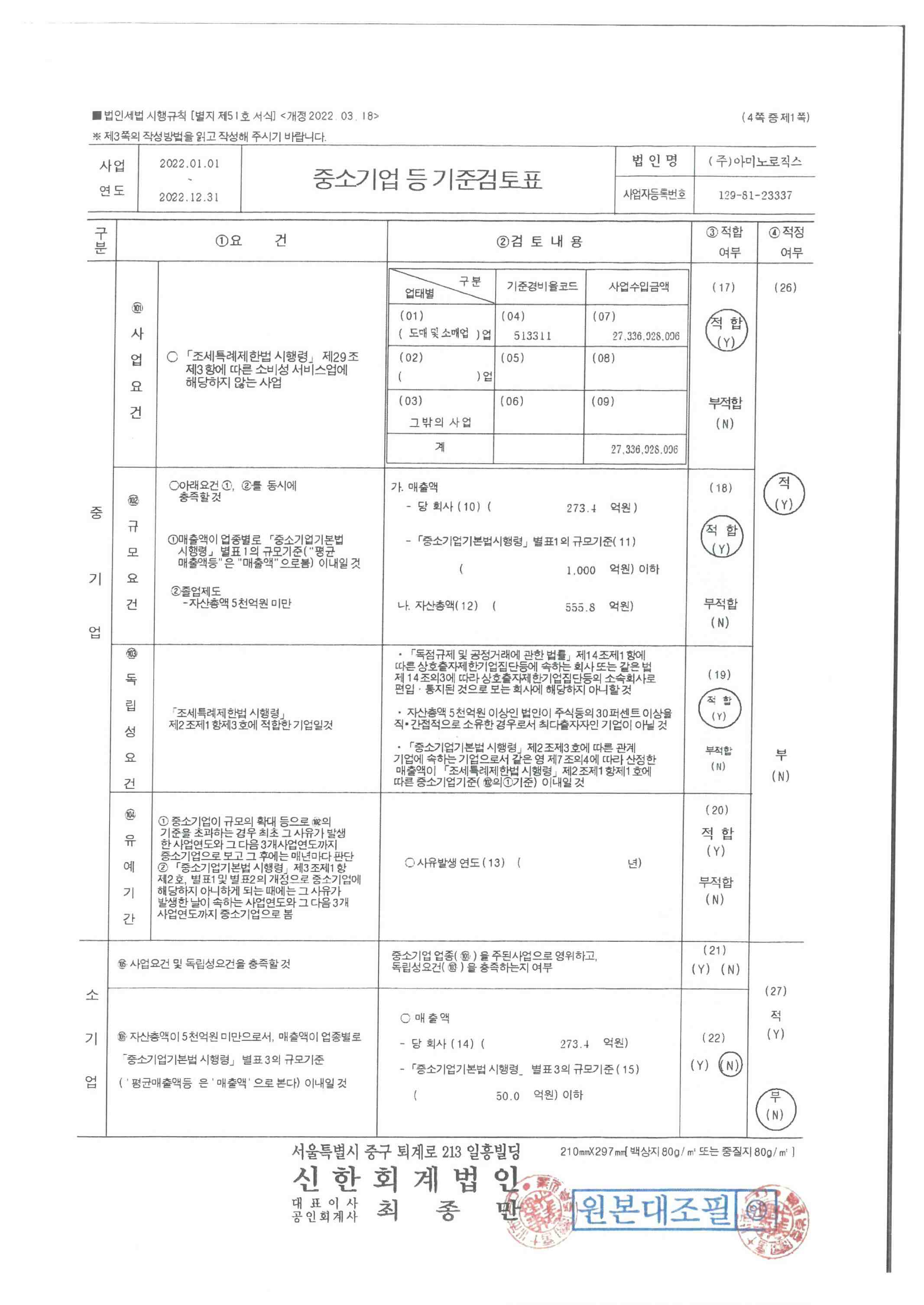 이미지: 중소기업검토기준표_0001