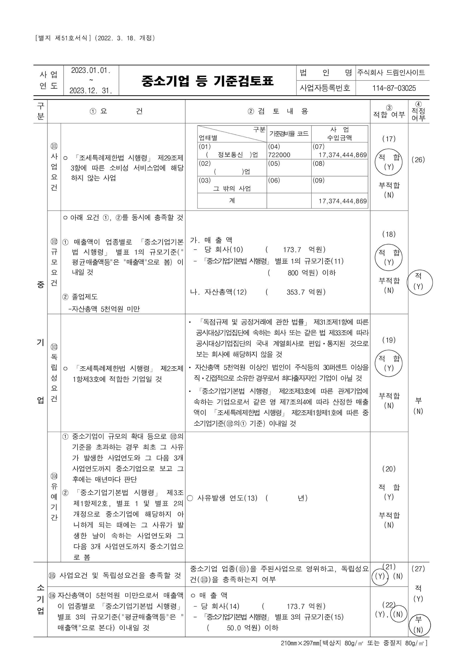 이미지: 중소기업검토표_드림인사이트_1