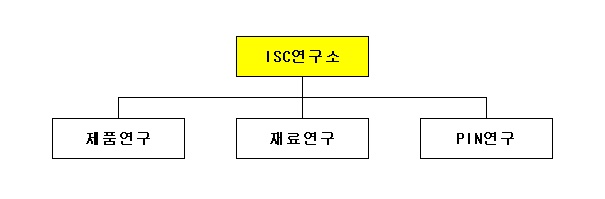 이미지: 23-연구소