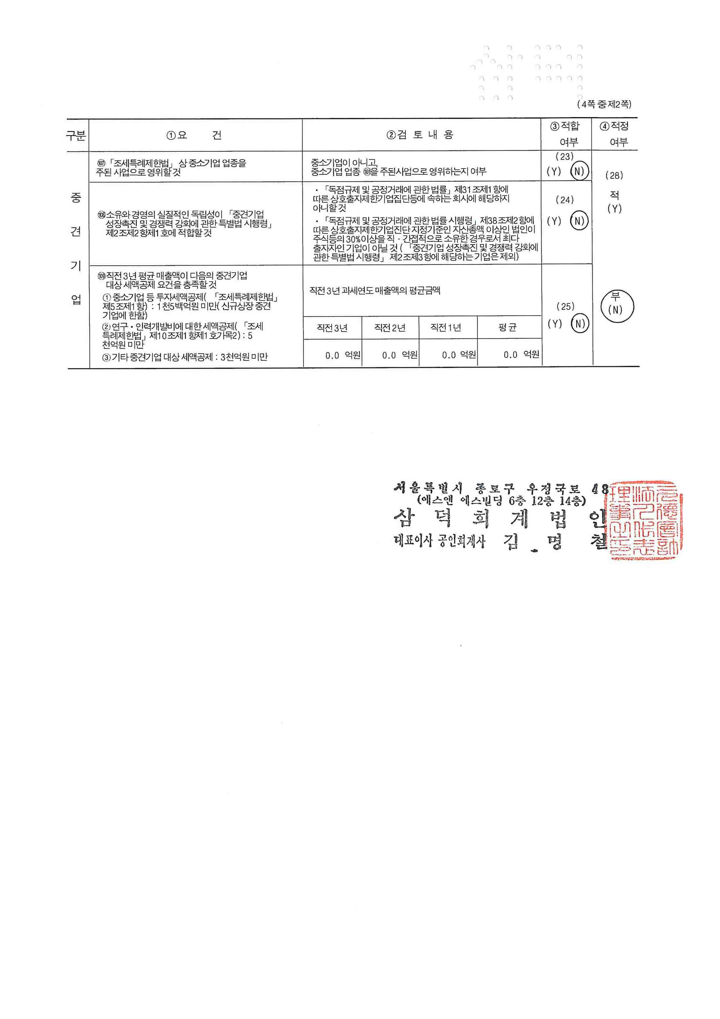 이미지: 중소기업 등 기준검토표(2)