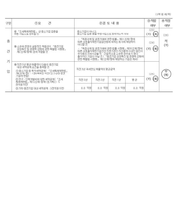 이미지: 중소기업 등 기준검토표_2