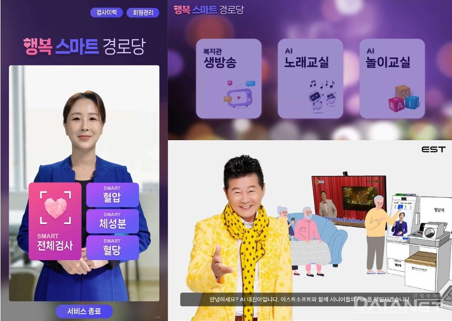이미지: ai 휴먼 활용 시니어케어(이스트소프트)
