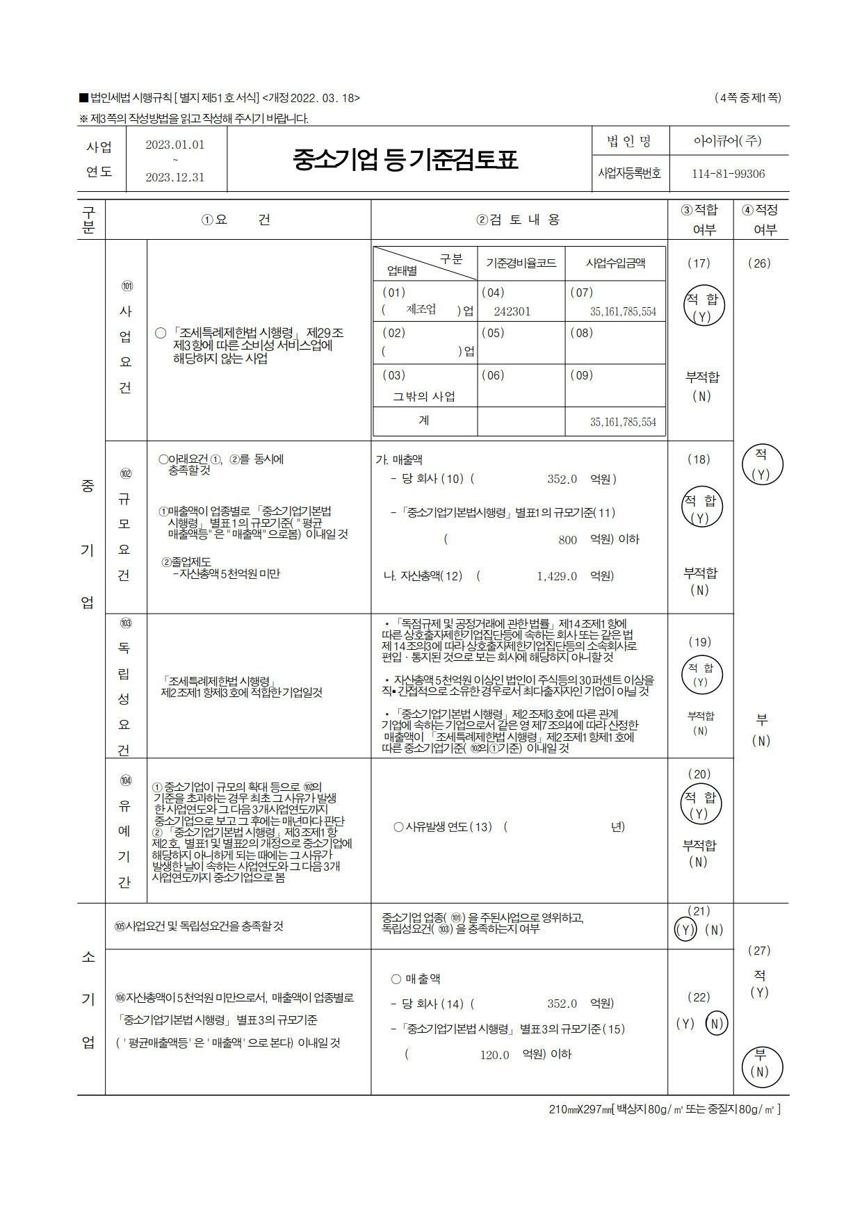 이미지: 중소기업검토표_아이큐어(2023)_1