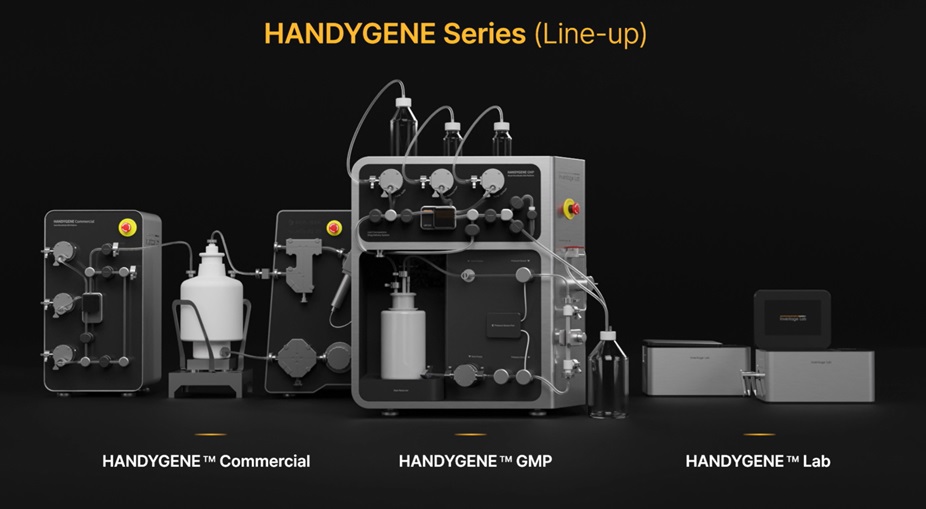 이미지: 인벤티지랩 LNP 제조 시스템 HANDYGENE™ 제품 라인업
