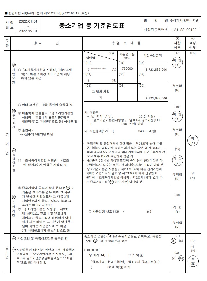 이미지: 중소기업 등 기준검토표1