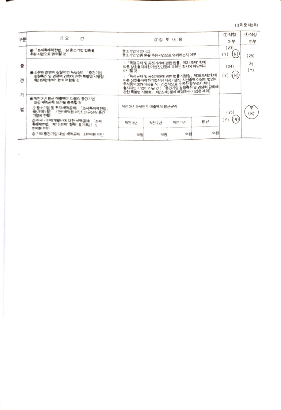 이미지: 2022 중소기업 등 기준검토표2