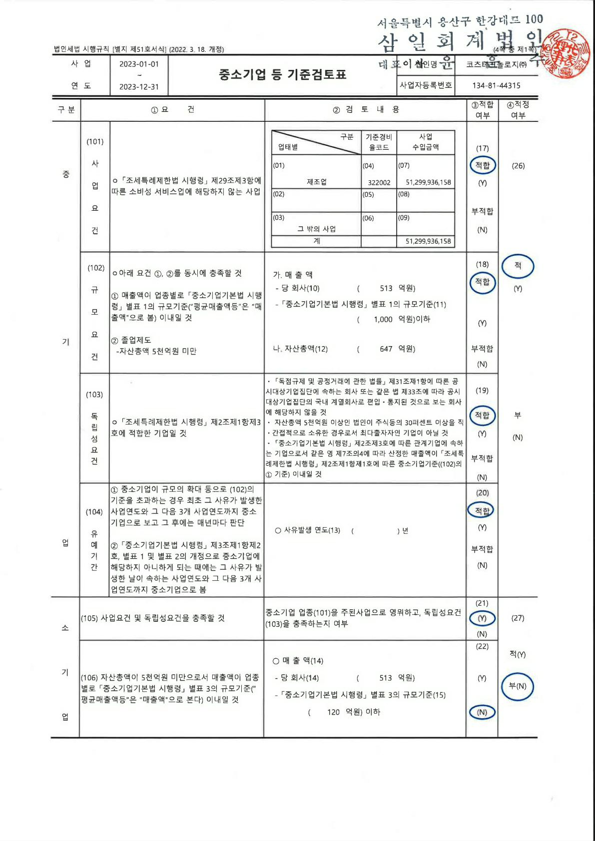 이미지: 코츠테크놀로지_중소기업기준검토표_1