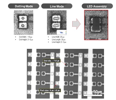 이미지: 미세 패터닝 수행 결과 이미지