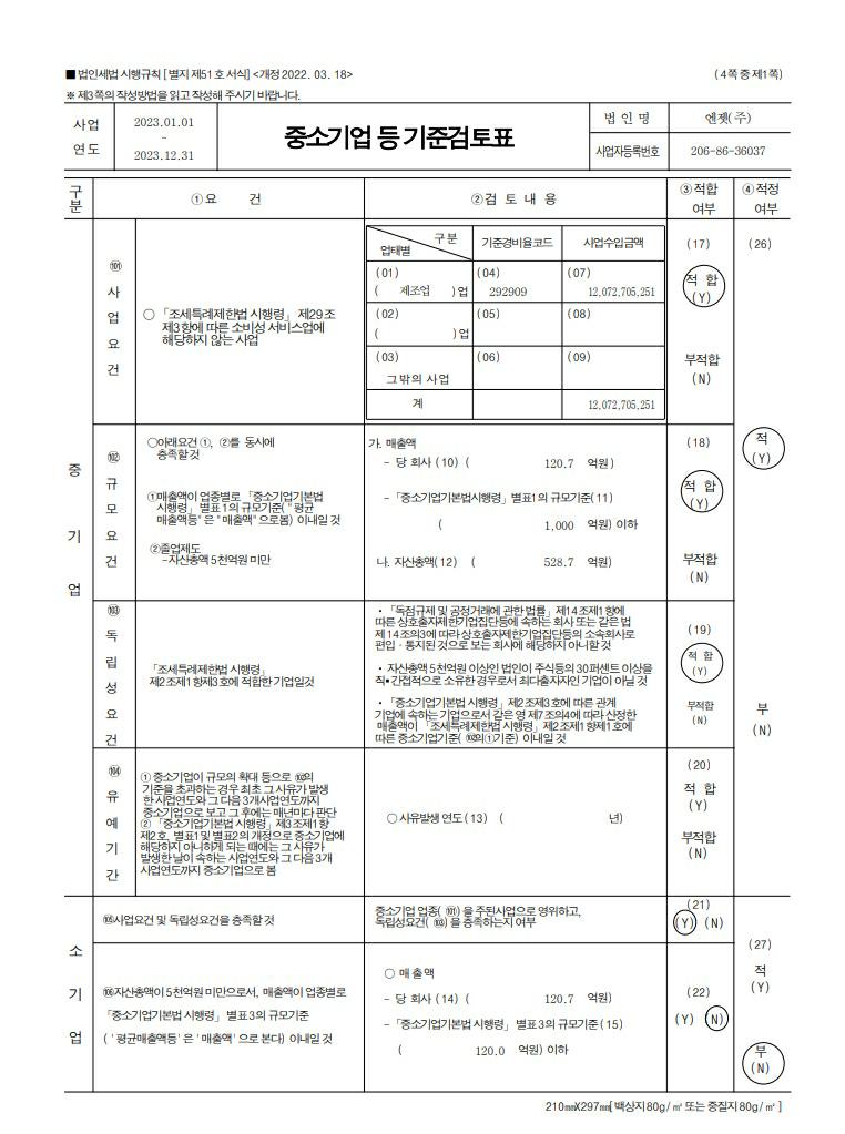 이미지: 중소기업 기준 검토표1