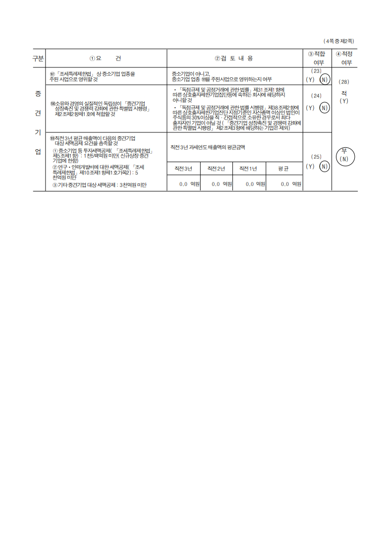 이미지: 중소기업 기준 검토표2