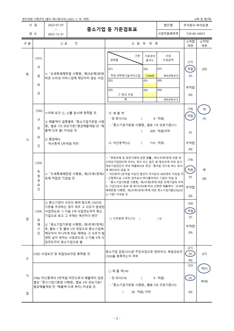 이미지: 인쇄물_(주)싸이토젠_fy2023ctr_중소기업 등 기준검토표_1