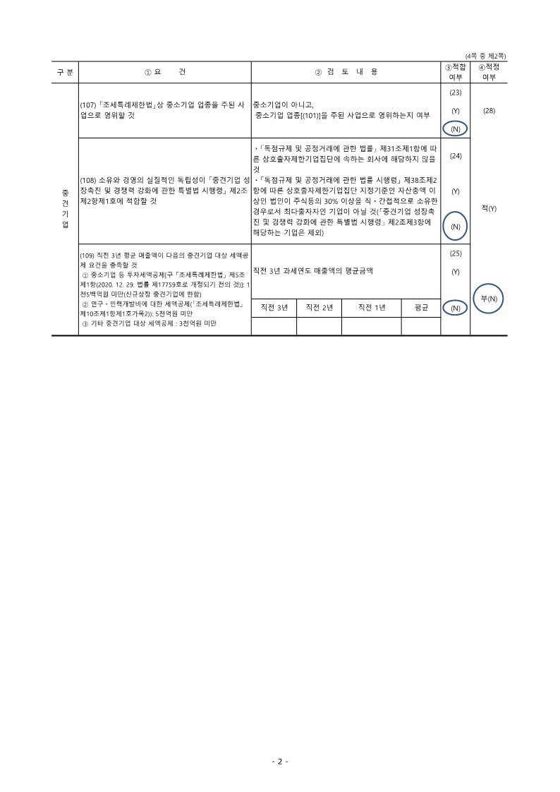 이미지: 인쇄물_(주)싸이토젠_fy2023ctr_중소기업 등 기준검토표_2