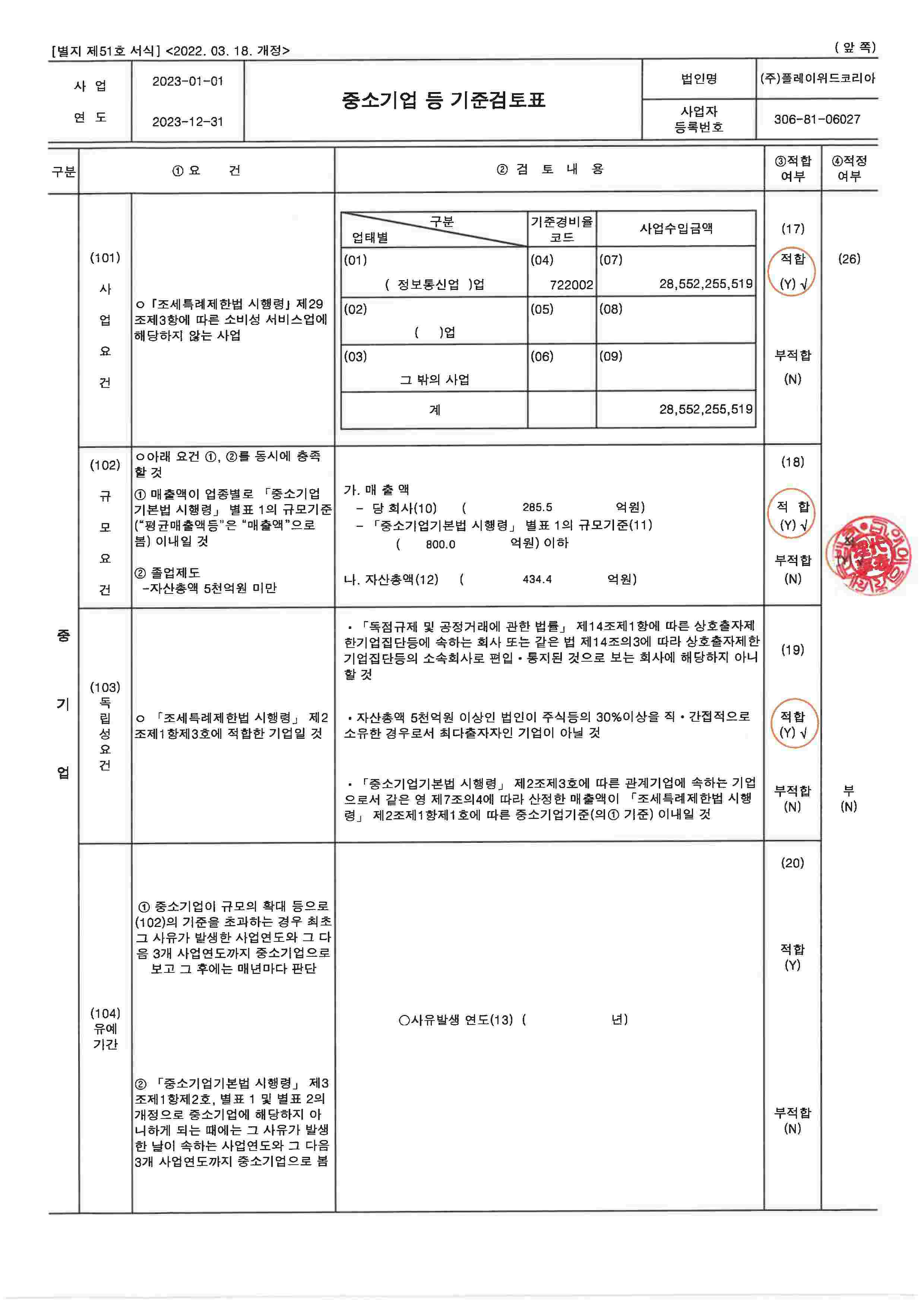 플레이위드] 사업보고서(일반법인)