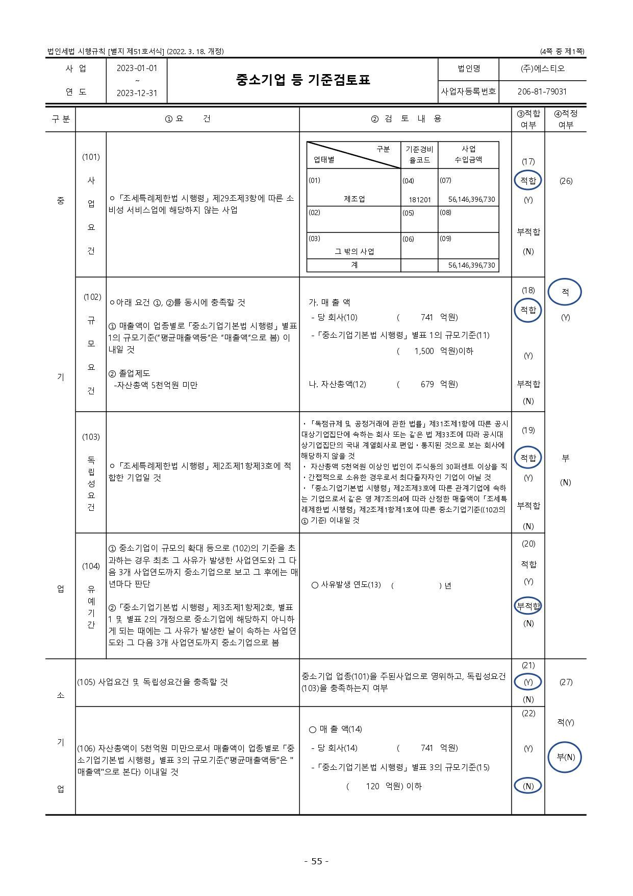 이미지: 중소기업기준검토표1