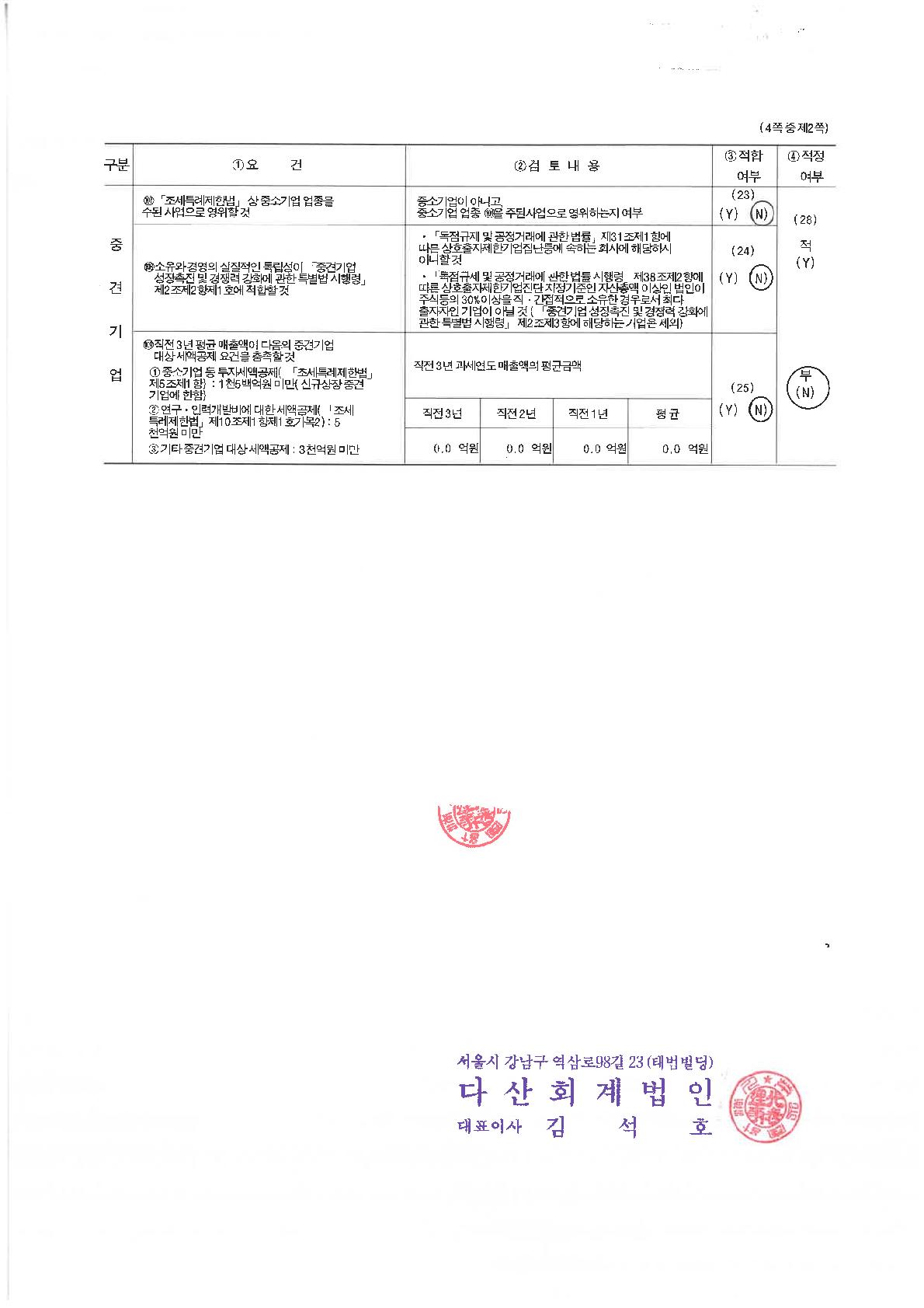 이미지: 2023_중소기업기준검토표_2