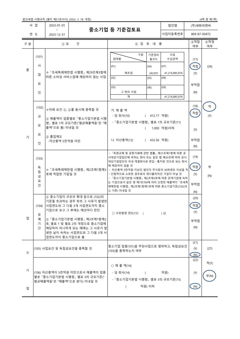 세화 피앤씨 주가 (81) 사진