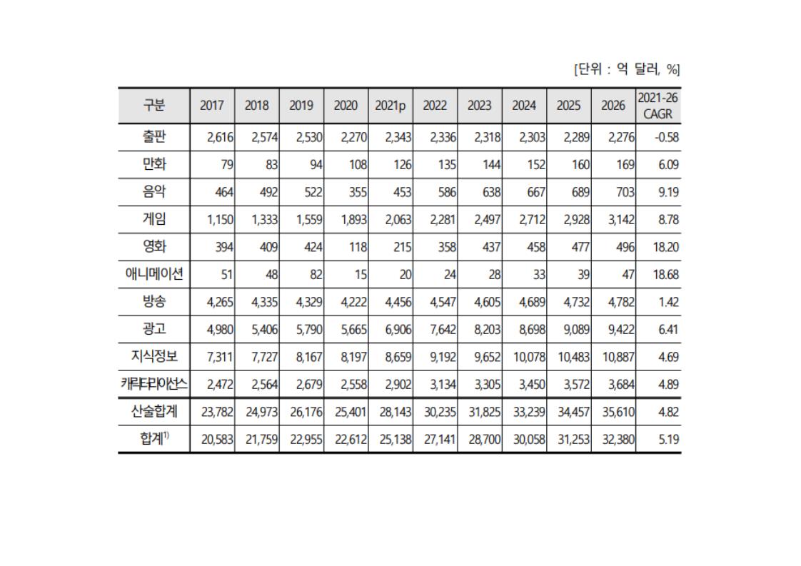 삼화 네트웍스 주가 (83) 사진