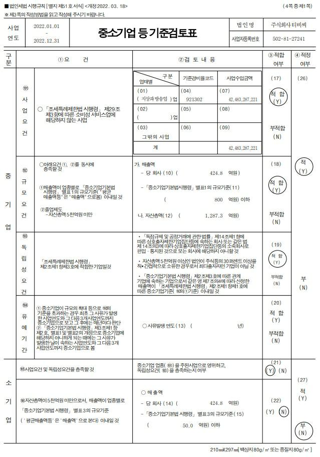 이미지: 중소기업기준검토표1_2022