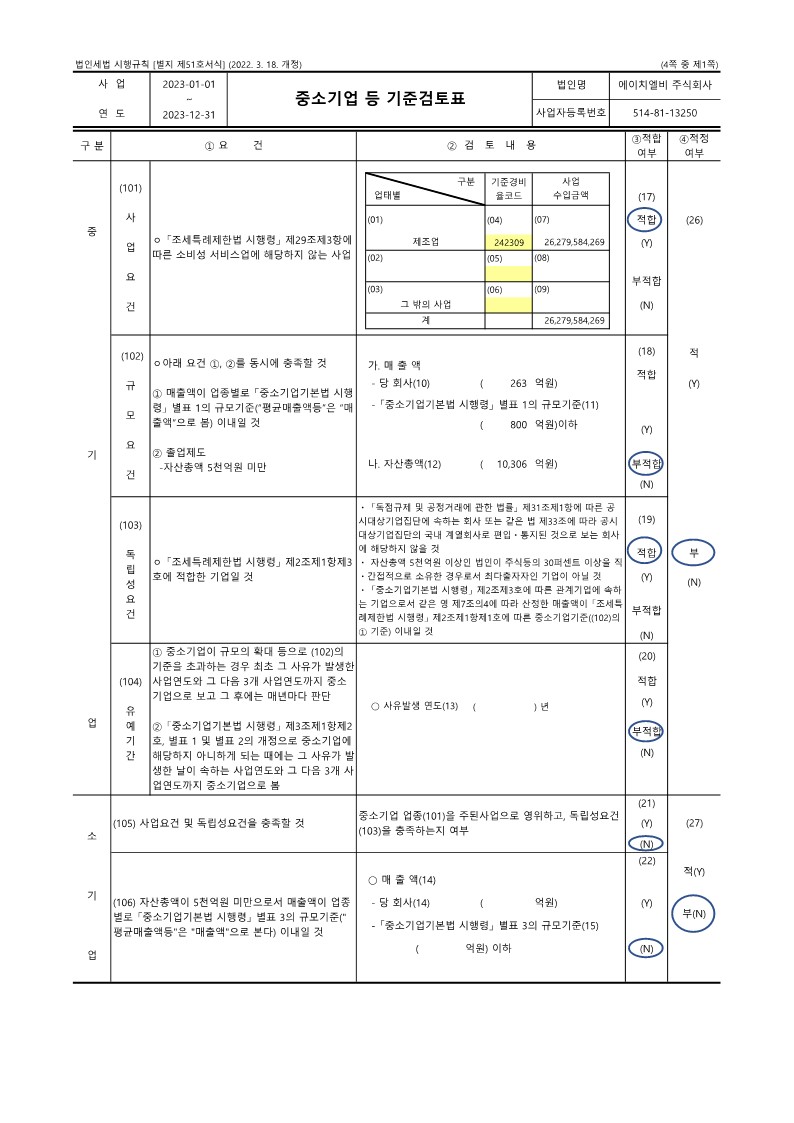 이미지: hlb_중소기업기준검토표_2023년 (1)_1