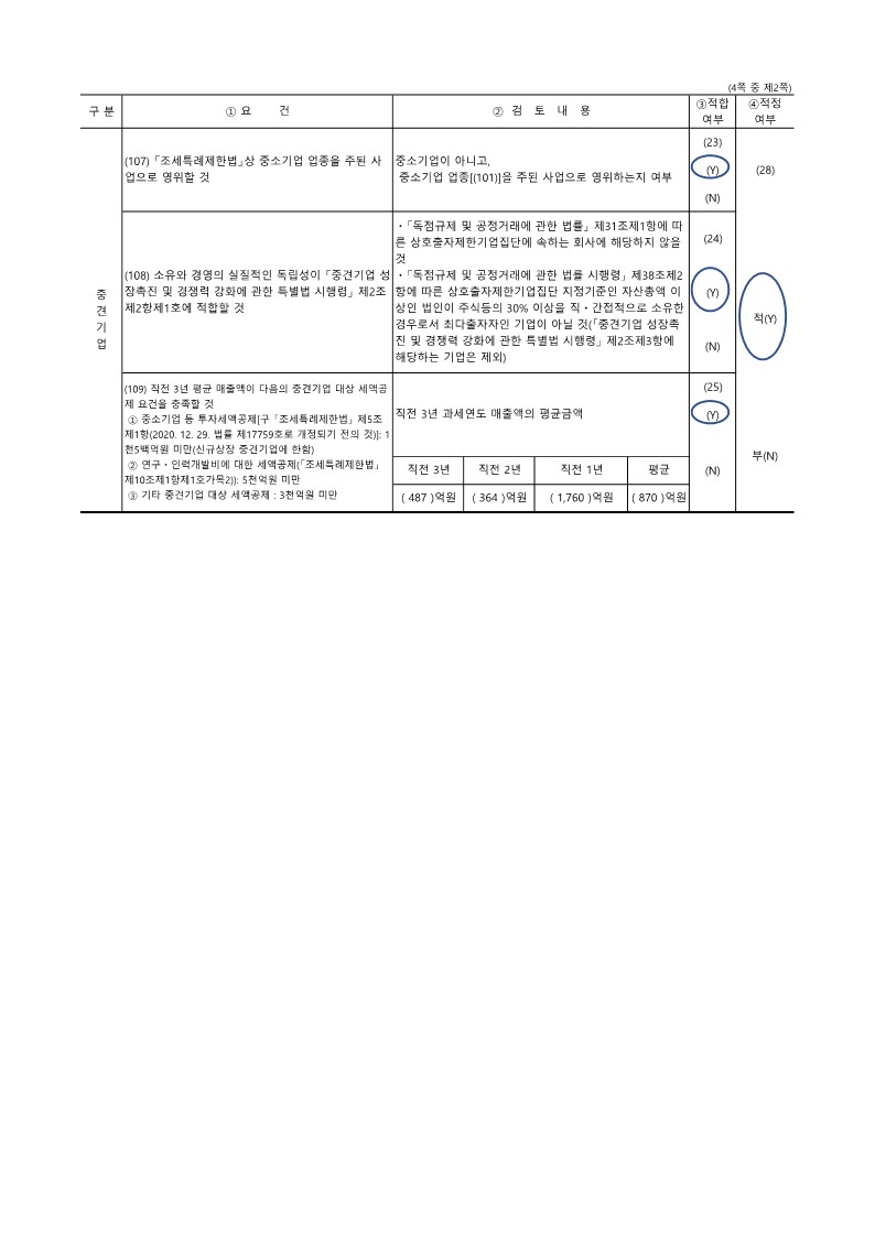 이미지: hlb_중소기업기준검토표_2023년 (1)_2