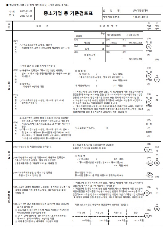 이미지: 중소기업기준검토표