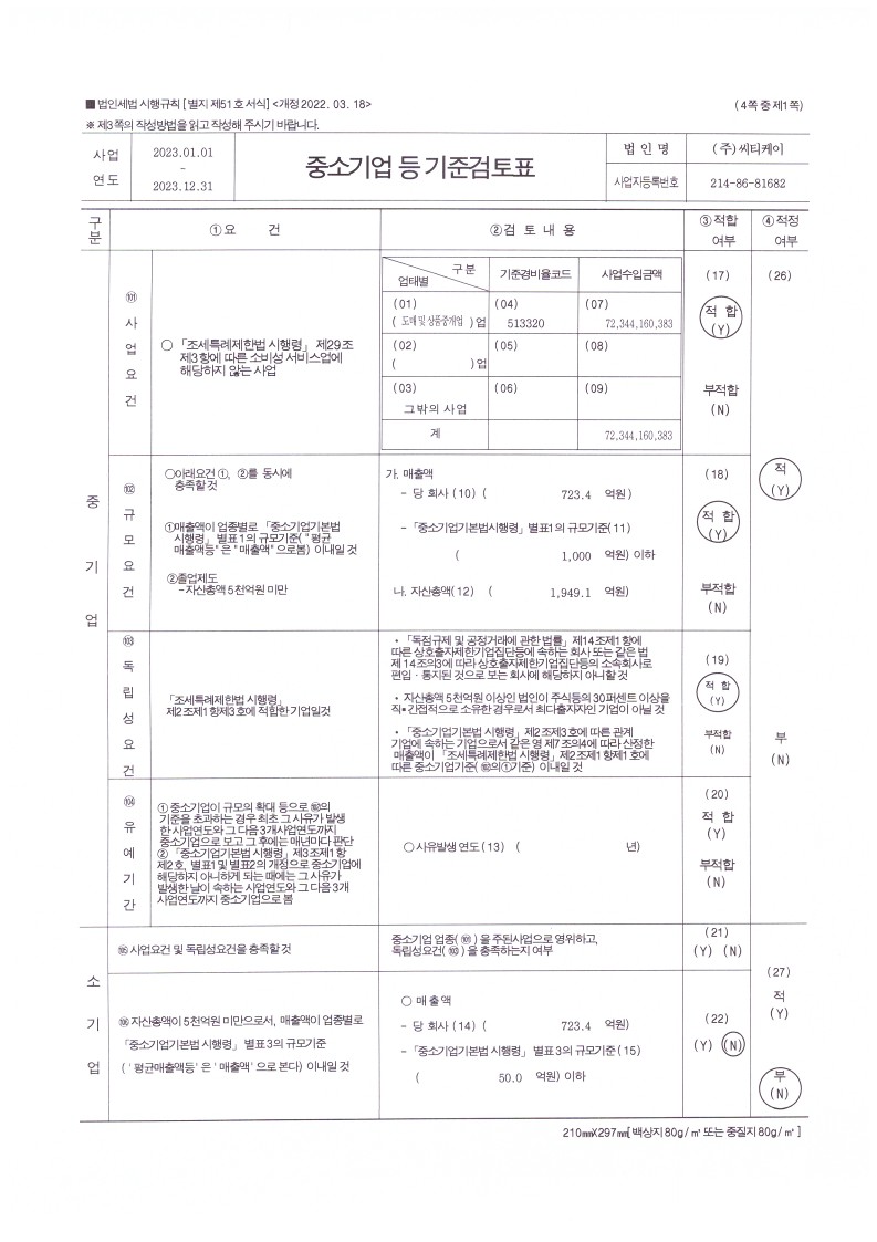 이미지: 씨티케이 23년 중소기업기준검토표_1