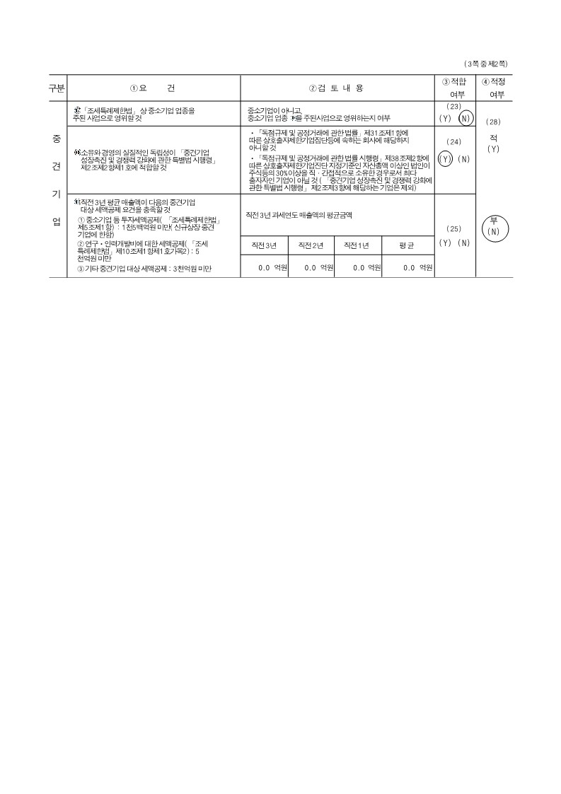 이미지: 6_중소기업기준 검토표_2022_2