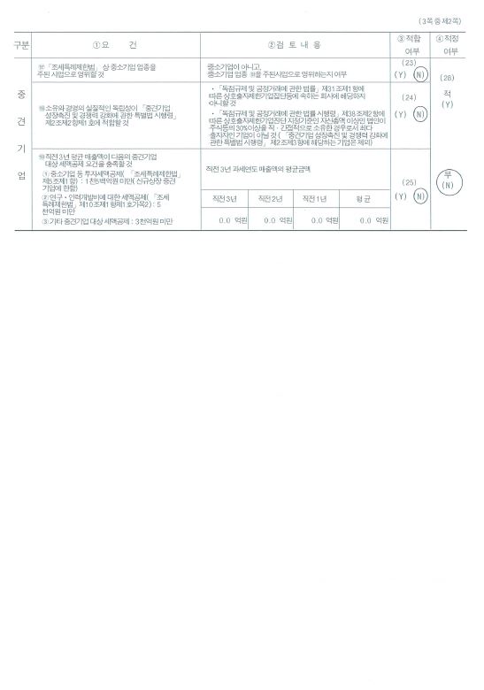 이미지: 22_중소기업기준검토표2