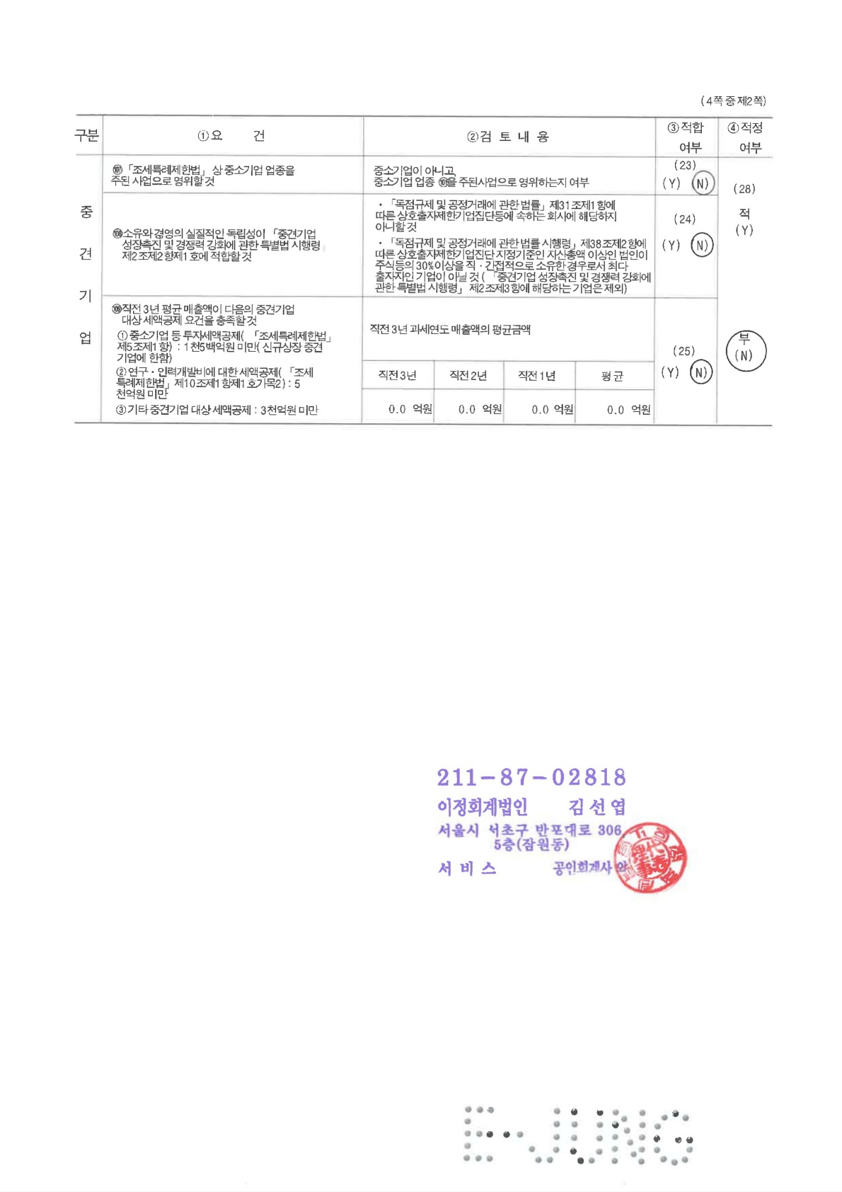 이미지: 중소기업기준검토표(퀀타피아_2023)_2
