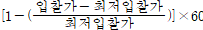 이미지: 입찰가격